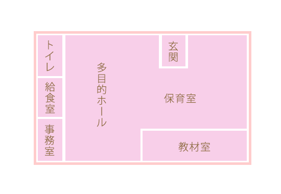園舎案内