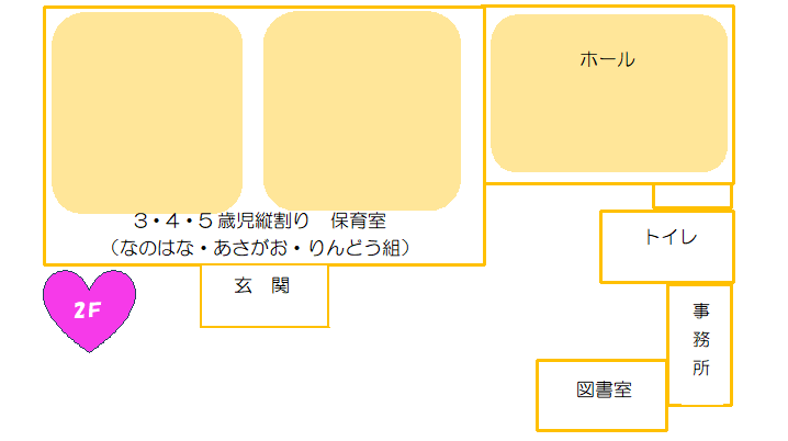 園舎案内